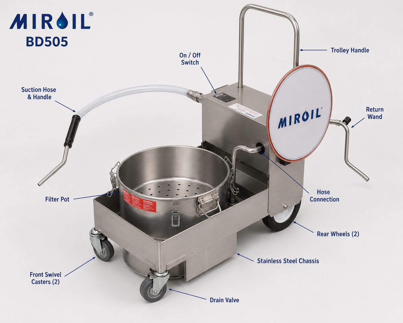 MirOil BD505 fryer oil filter machine parts and components